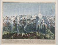 KG 16890
          <br/>
          Gezicht op het dal van Chamonix en de Mont Blanc bergketen met de routes van de beklimmingen door Prof. De Saussure
          <br/>
          <em>Mechel, Christian von (1737-1817)</em>